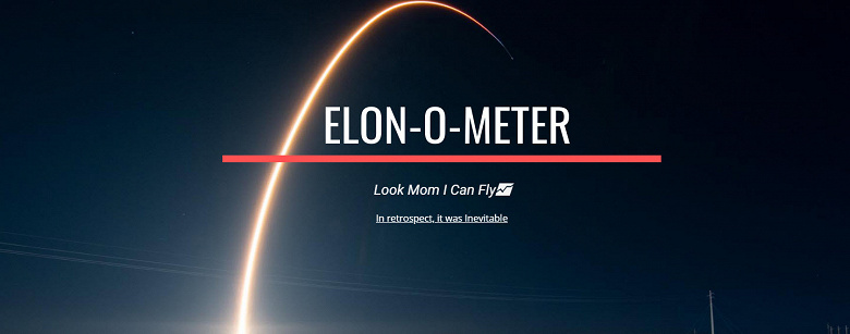 Сайт ElonOMeter отслеживает влияние твитов Илона Маска на криптовалютный рынок