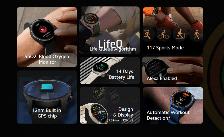 Представлены умные часы Xiaomi Mi Watch Revolve Active