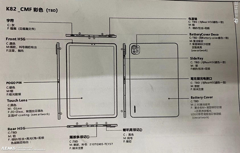 Первое достоверное изображение Xiaomi Mi Pad 5