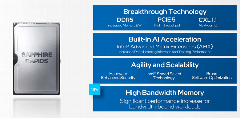 20-ядерный процессор Intel нового поколения пока плохо смотрится в тестах, но этому есть объяснение