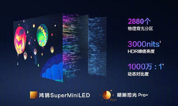 75 дюймов, 46 080 мини-светодиодов, 2880 зон подсветки и встроенная 20-компонентная акустика Devialet. Huawei представила свой лучший телевизор
