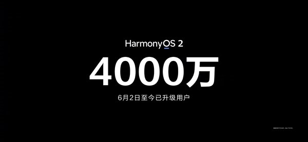 HarmonyOS 2.0 установили уже 40 миллионов раз. Следующие на очереди — Huawei P10 и Huawei Mate 9