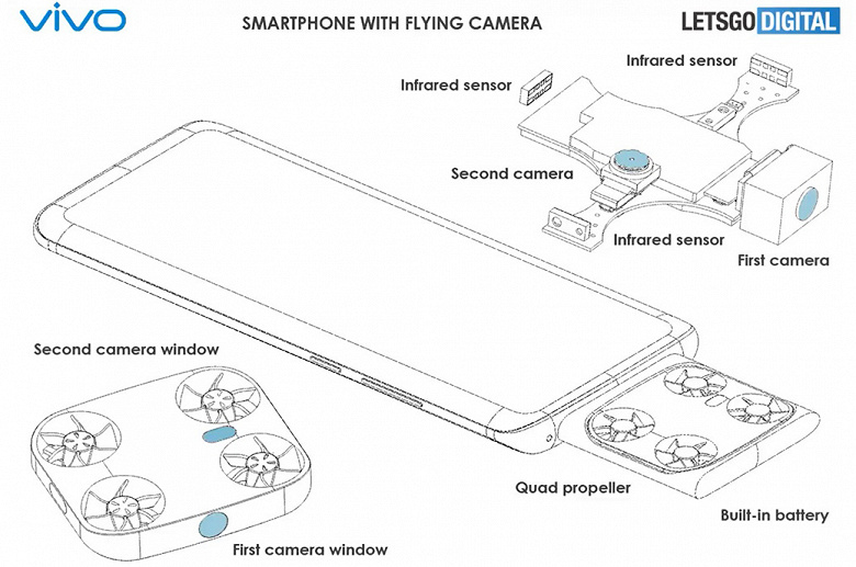 Vivo придумала смартфон с летающей камерой