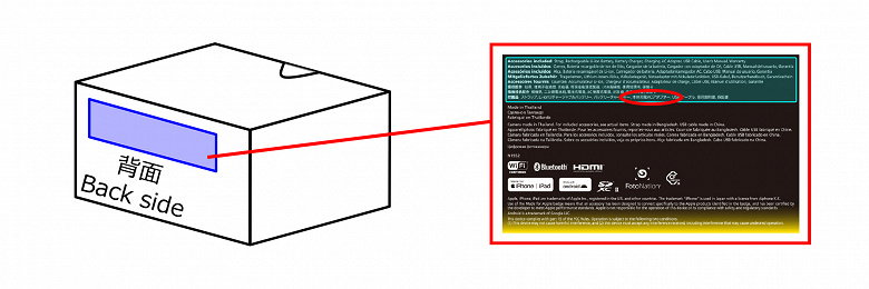 Nikon больше не включает в комплект поставки беззеркальных камер Z7 и Z7 II зарядное устройство EH-7P