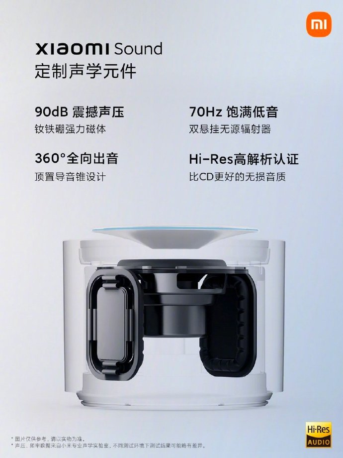Представлена самая лучшая колонка Xiaomi со звуком Harman: она похожа на мультиварку