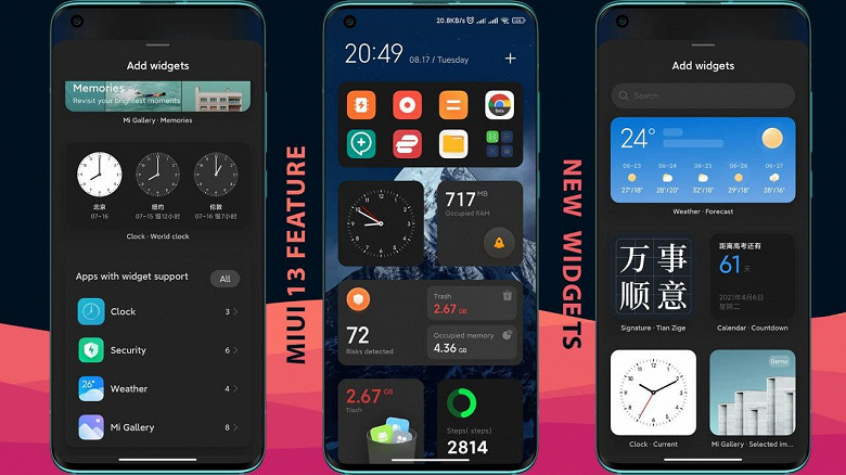 One of the main innovations of MIUI 13: all types of widgets and a video store