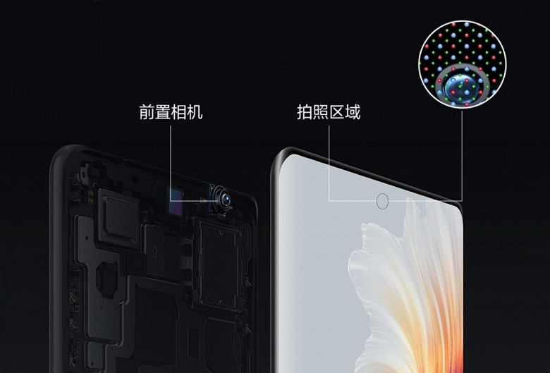 Вице-президент Xiaomi: «Для наилучших селфи лучше использовать смартфоны с врезанными фронтальными камерами». Mi Mix 4 к ним не относится