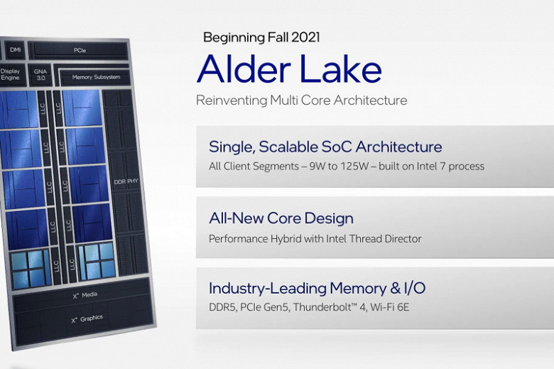 Intel’s new Alder Lake platform will debut in the fall with six models of processors, the most powerful and most expensive.  CPU list