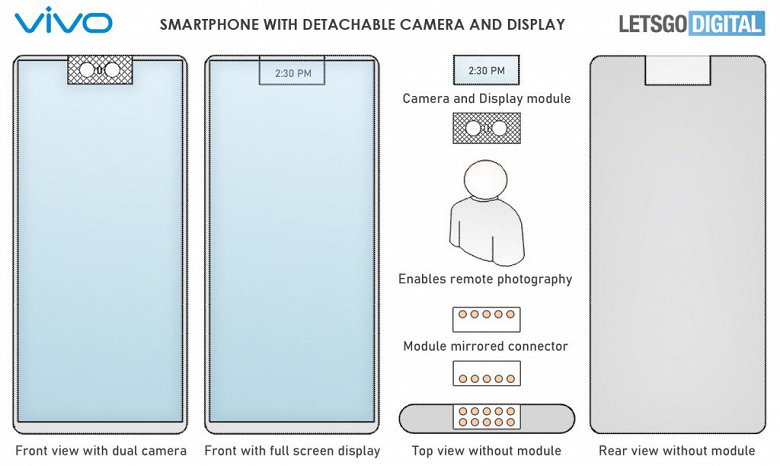 Vivo патентует смартфон со съемным модулем, на одной стороне которого камера, а на другой – сенсорный экран