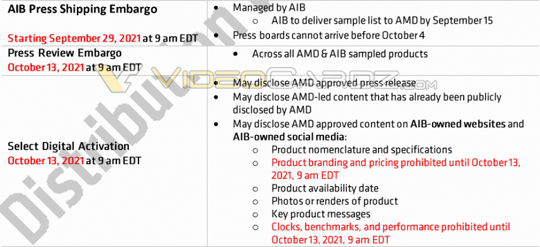 The budget AMD Radeon RX 6600 graphics card will be presented on October 13