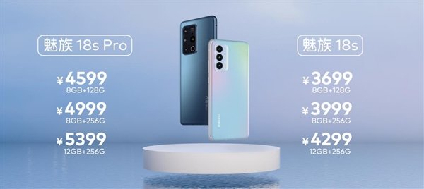 5000 mAh, Snapdragon 888 Plus, Flyme 9.2 and familiar cameras.  Meizu 18s and 18s Pro presented