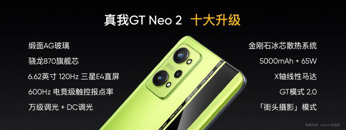 5000 mAh, Snapdragon 870, 120 Hz AMOLED screen, 65 W, 64 MP, diamond dust in the cooling system and up to 19 GB of RAM.  Realme GT Neo 2 presented at $ 385