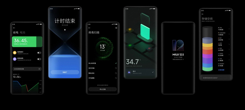 Redmi Note 8, Redmi Note 9, Redmi Note 10 and other smartphones will receive MIUI 12.5 Enhanced Edition on October 8