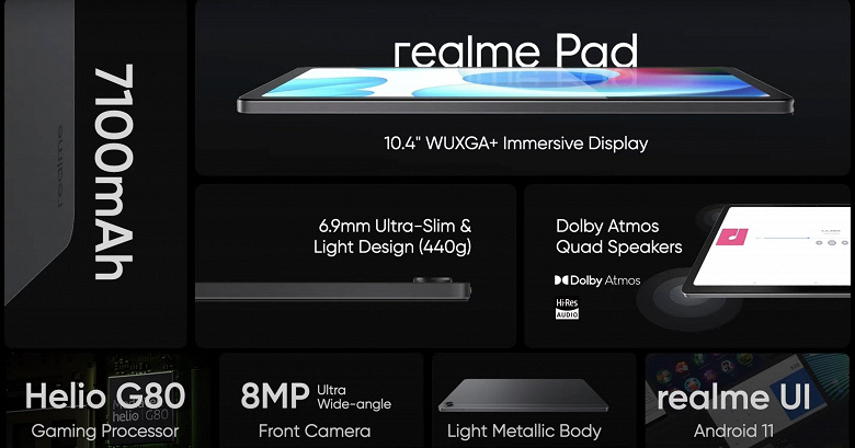 Представлен первый планшет Realme — тонкий и дешёвый