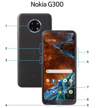 Snapdragon 480, экран HD+, 16 Мп, 4470 мА·ч и Android 11 из коробки. Готовится к выходу дешевый 5G-смартфон Nokia G300