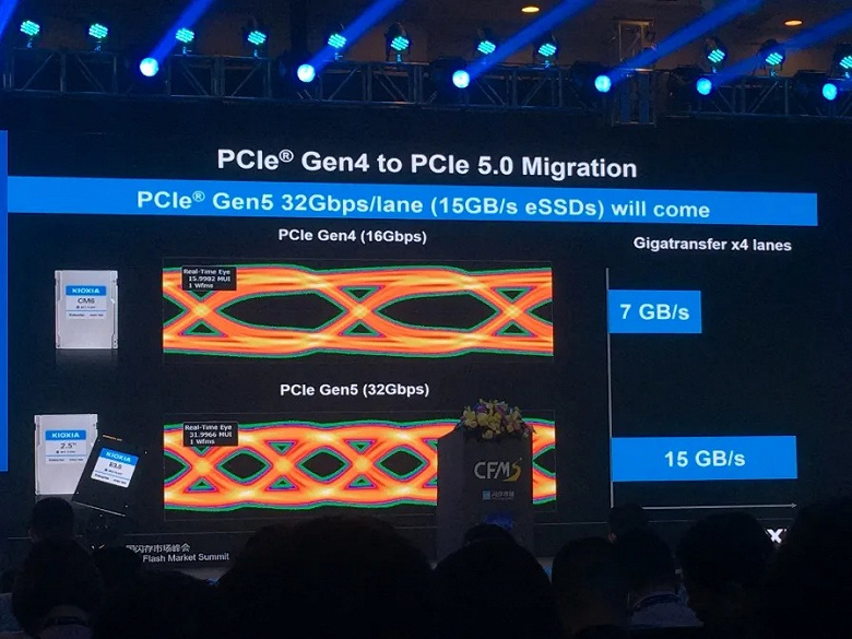 Kioxia Shown PCIe Gen 5.0 SSD Prototype Delivers Read Speed ​​Up to 14,000MB / s
