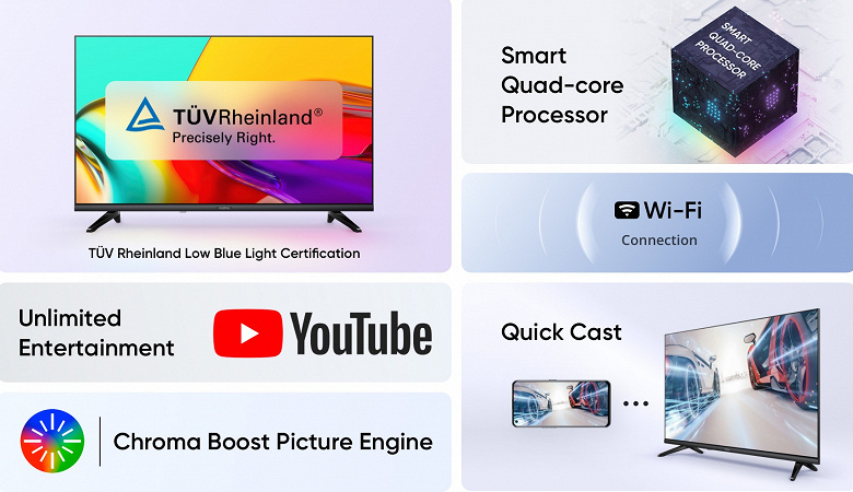 Представлен 200-долларовый телевизор Realme Smart TV Neo