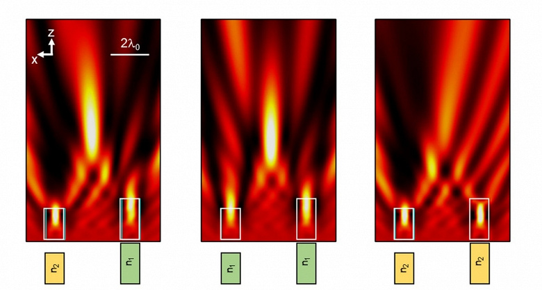 Tomsk scientists have proposed a new way to obtain a 