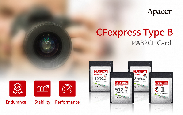 Apacer introduces “professional and military grade” CFexpress Type B memory cards