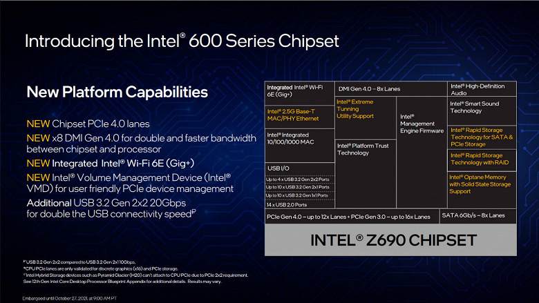 Introduced Intel Core 12 (Alder Lake) processors.  Top 16-core Core i9-12900K 15% faster than Ryzen 9 5950X in games