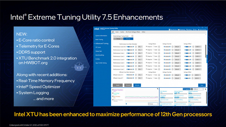 Introduced Intel Core 12 (Alder Lake) processors.  Top 16-core Core i9-12900K 15% faster than Ryzen 9 5950X in games