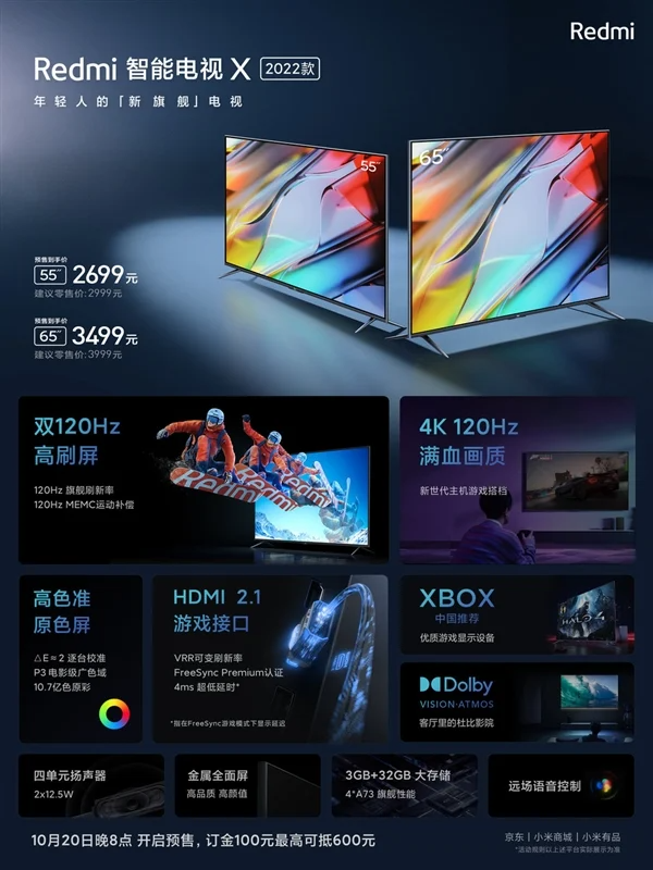 65 дюймов, 4К, 120 Гц и качественный звук дешевле 550 долларов. Представлен Redmi Smart TV X 2022