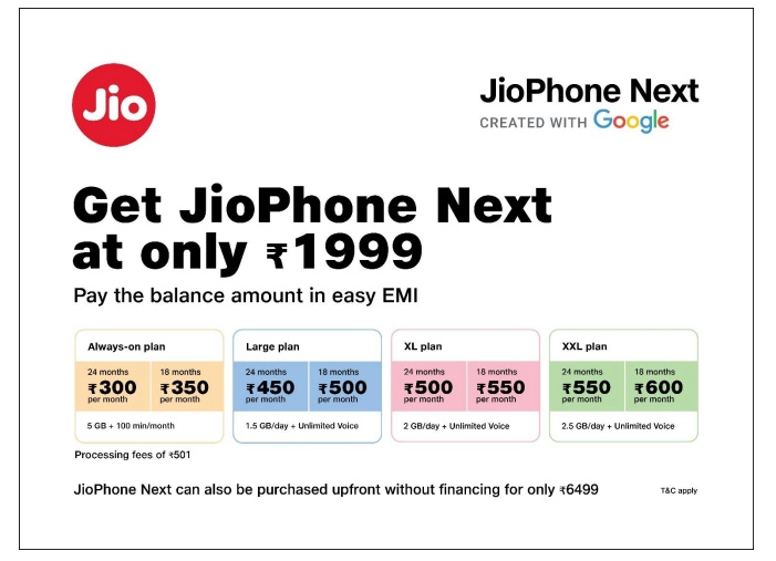 How much is the cheapest smartphone in the world?  JioPhone Next presented with official specs and pricing