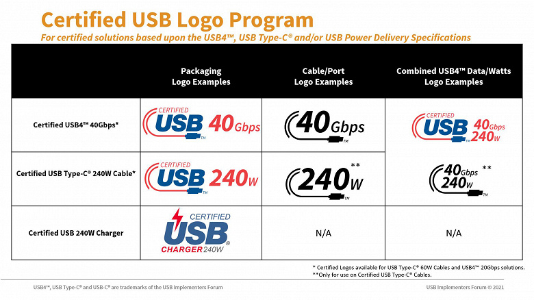 New+USB+Image_for_PR_FINAL_v2+(1)_large.jpg