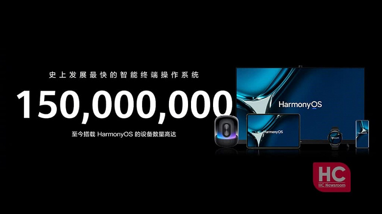 Замену Android уже не остановить: HarmonyOS 2.0 установили более чем на 150 млн устройств