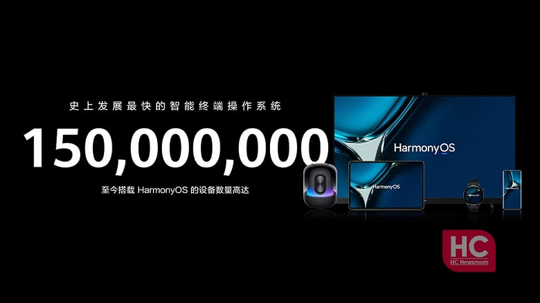 Android is unstoppable: HarmonyOS 2.0 has been installed on more than 150 million devices