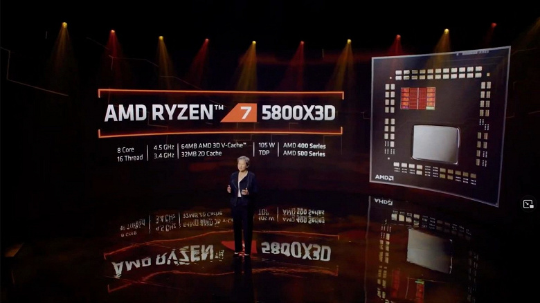 AMD представила топовый игровой процессор Ryzen 7 5800X3D с 96 МБ кэш-памяти третьего уровня. И он быстрее флагманского CPU Intel Core i9-12900K