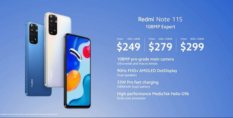 90 Гц, 5000 мА·ч и 108 Мп за 250 долларов. Представлен Xiaomi Redmi 11S для глобального рынка