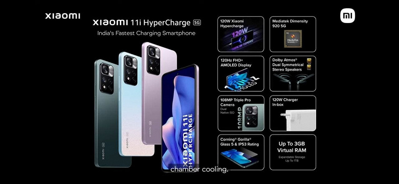 4500 mAh, 120 Hz, 120 W, 108 MP for $ 360. Xiaomi 11i Hypercharge presented