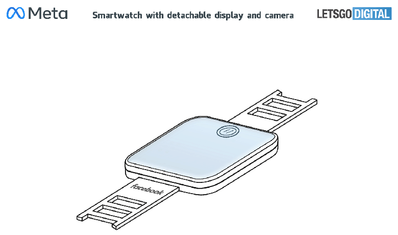 Strange smart watch with a removable screen and three cameras. These are described in the patent Meta