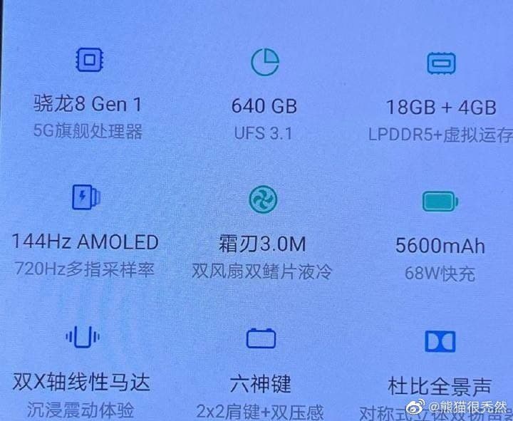 Snapdragon 8 Gen 1, 5600 mAh, 640 GB flash, 18+4 GB RAM and two fans.  New details about the smartphone Lenovo Legion Y90