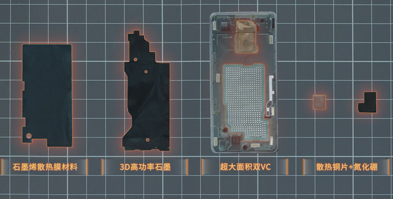 Что находится внутри самого мощного смартфона Redmi? Официальная разборка Redmi K50 Gaming Edition и превращение его в радиоуправляемую машинку