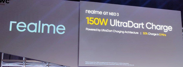 Официально: Realme GT Neo 3 – первый в мире смартфон с поддержкой зарядки мощностью 150 Вт
