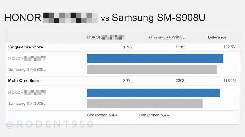 Honor Magic 4 ещё не вышел, но уже побил Samsung Galaxy S22 Ultra в бенчмарке Geekbench