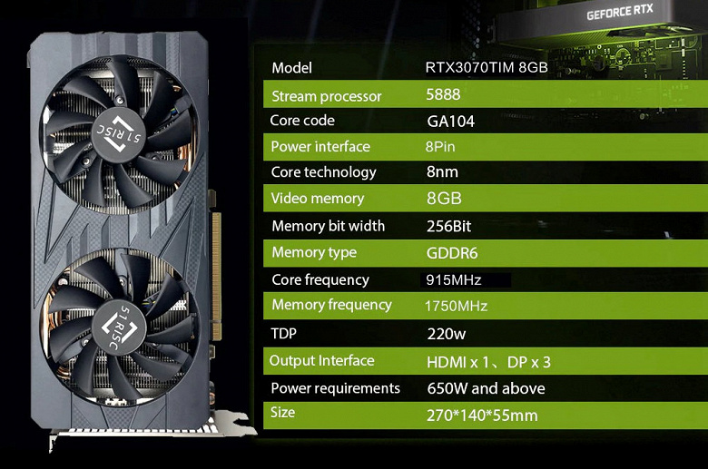 Называется GeForce RTX 3070 Ti, но слабее даже GeForce RTX 3070. В Китае сделали настольную видеокарту из мобильной