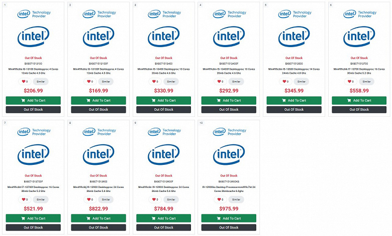 The top 24-core 6 GHz Core i9-13900KS is priced at $725. The retailer revealed the cost of unreleased Raptor Lake CPUs
