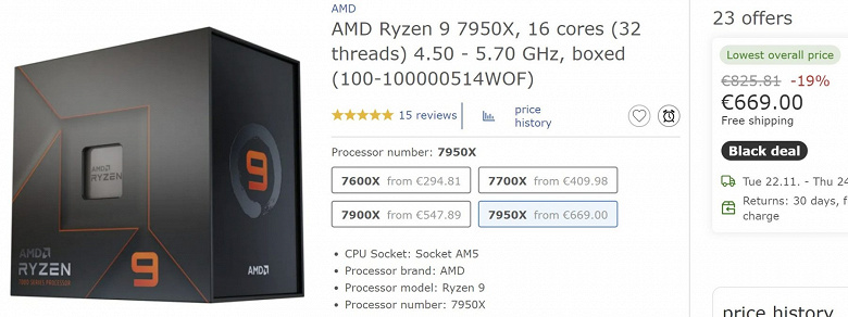 В Европе рухнула стоимость процессоров Ryzen 7000 – спустя два месяца с момента их появления в продаже