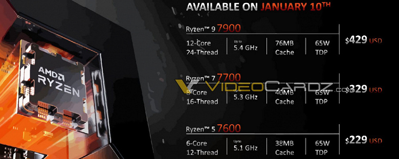 AMD обещает, что 65-ваттный Ryzen 9 7900 будет намного быстрее, чем Ryzen 9 5900X