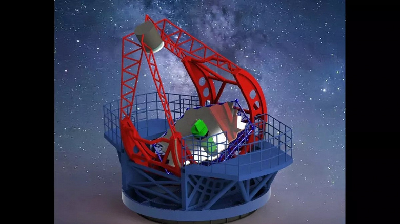Китай построит у себя самый большой оптический телескоп в Азии. Но до западных гигантов ему будет далеко