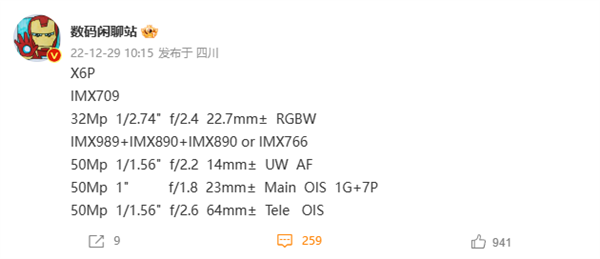 Oppo Find X6 Pro превзойдет Xiaomi 13 Pro. Он получит три топовых 50-мегапиксельных датчика Sony