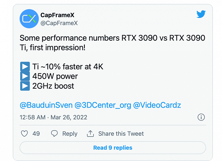 GeForce RTX 3090 Ti на 500 долларов дороже GeForce RTX 3090 и быстрее всего лишь на 5-10%
