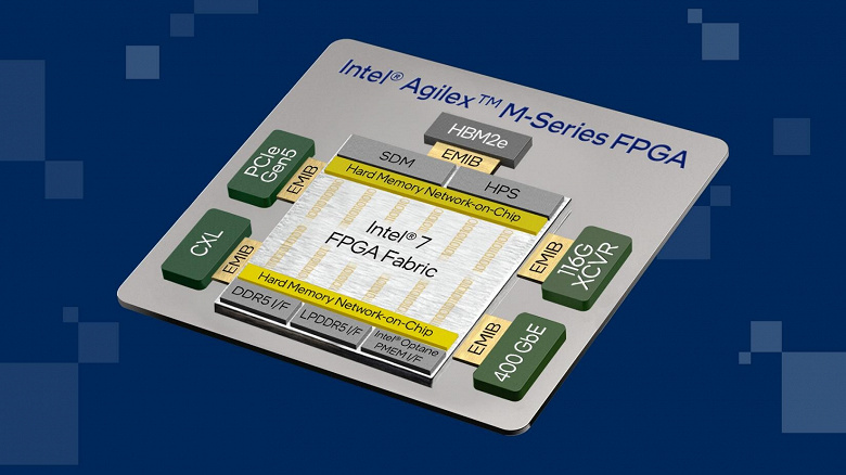 Agilex M — первые FPGA Intel Agilex с памятью HBM2e и контроллерами DDR4, DDR5 и LPDDR5