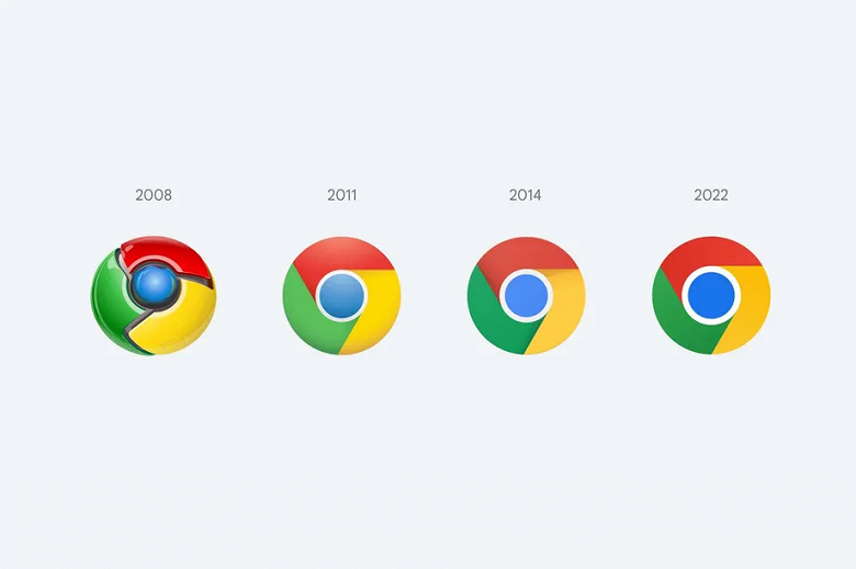 Google выпустила юбилейный Chrome 100: новый логотип впервые за восемь лет и никакого экономичного режима