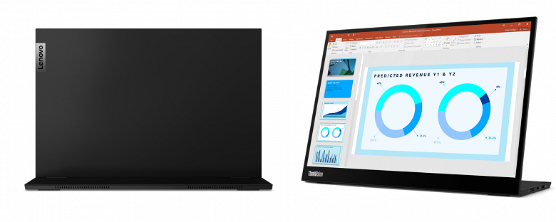 Представлен портативный 2K-монитор Lenovo M14d массой всего 600 граммов