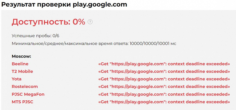 В России недоступен сайт магазина приложений Google Play. Официально о его блокировке власти не объявляли