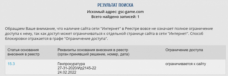 В России заблокирован доступ к сайту украинской студии GSC Game World, разработчика игр S.T.A.L.K.E.R. и Cossacks